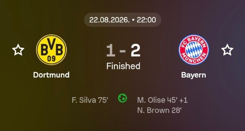 Futball palang news: 🏆 سوپرجام آلمان 🇩🇪 بایرن 2⃣🤩1⃣🇩🇪 دورتموند 🔻 شروع فصل برای یاران کمپانی شیرین بود آماده یک فصل تکراری باشید ⚽️ مشاهده گل 