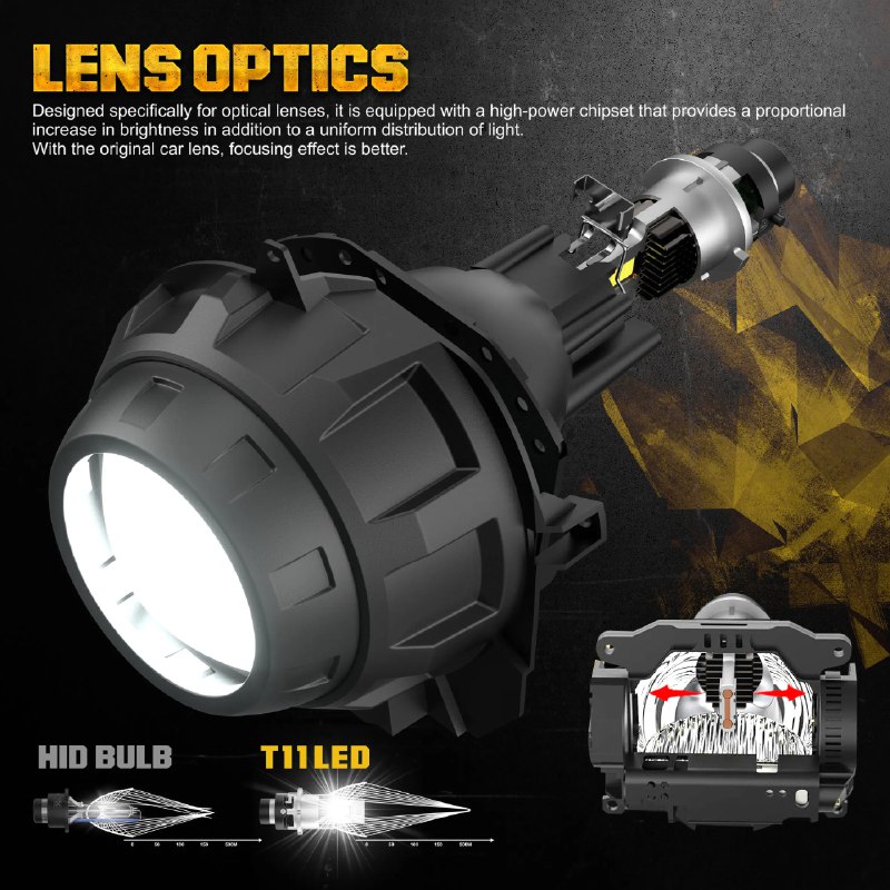 D2S D2R D4S D4R Светодиодные фары 1:1 Замена Оригинальный HID D4S D4R 6000K Plug and Play LED 12 В 2 2