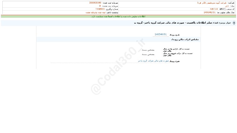 کدال۳۶۰: #تابان#افشای_اطلاعات_بااهمیت - (سایر اطلاعات بااهمیت - #صورت_های_مالی شرکت گروه باختر- گروه ب) منتهی به سال مالی 1406/02