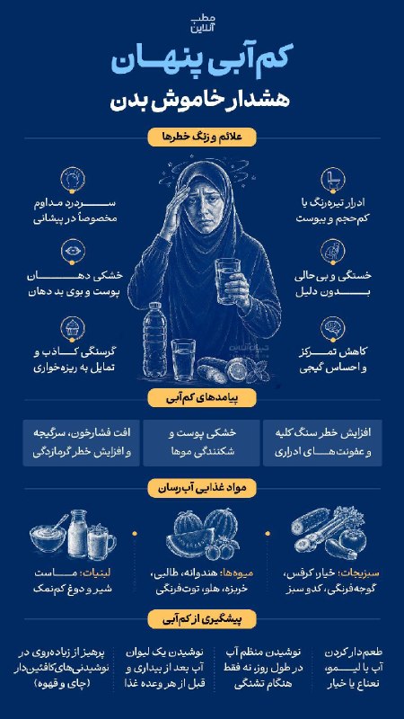 صدای خراسان: 🔸کمآبی پنهان، هشدار خاموش بدن🔹کمآبی همیشه با تشنگی شروع نمیشود، گاهی کاملاً بیصدا پیش میرود و با خستگی، بیحالی یا