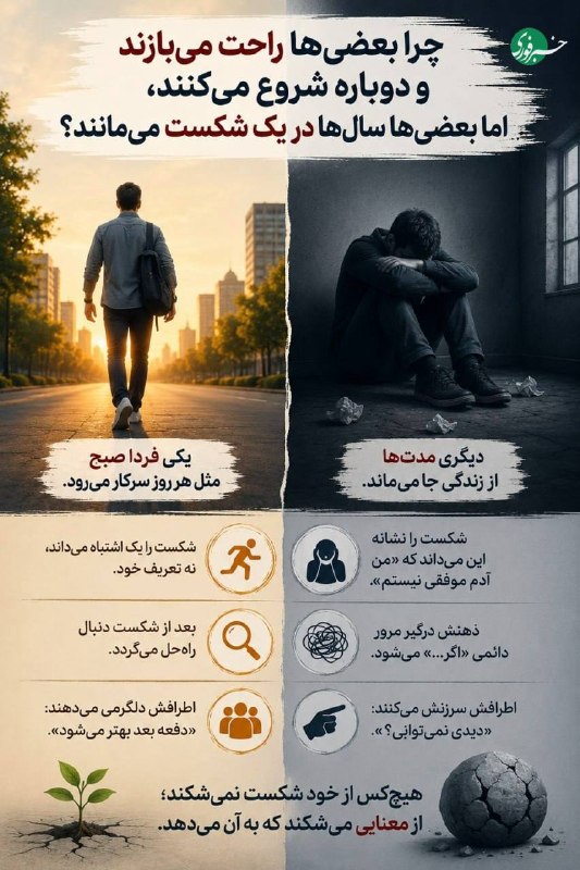 سلماس نیوز: 📌چرا بعضی‌ها راحت می‌بازند و دوباره شروع می‌کنند، اما بعضی‌ها سال‌ها در یک شکست می‌مانند؟▪️