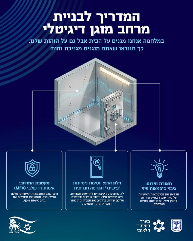 תמונת טלגרם