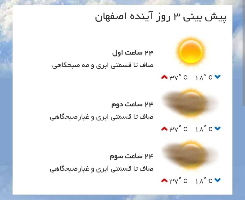 اخبار اصفهان: ♦️ پیش‌بینی وضع آب و هوای سه روز آینده مرکز استان‌🔹 ۲۴ ساعت اول (۱۴۰۵/۰۶/۰۹)🔹 ۲۴ ساعت دوم (۱۴۰۵/۰۶/۱۰)🔹 ۲۴ ساعت سوم (۱۴۰