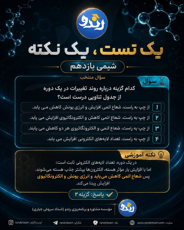 مشاوره کنکور رندو | سروش جباری: 🧪 یک تست یک نکته شیمی یازدهم#تست_نکته_شیمی_رندو