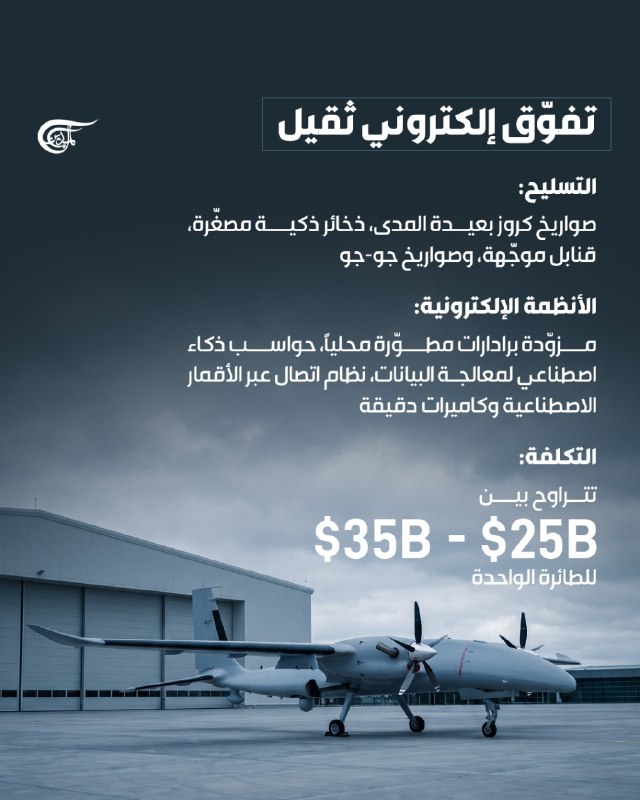 Al Mayadeen - ערוץ Al Mayadeen
