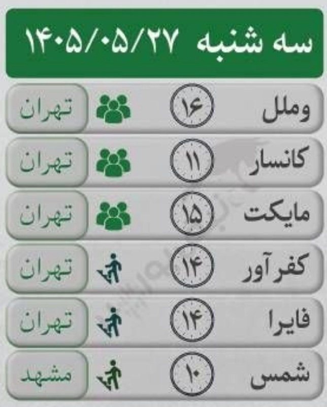 کانال بورسی فراسیگنال: 🔴 کدام نمادها امروز مجمع دارند؟
