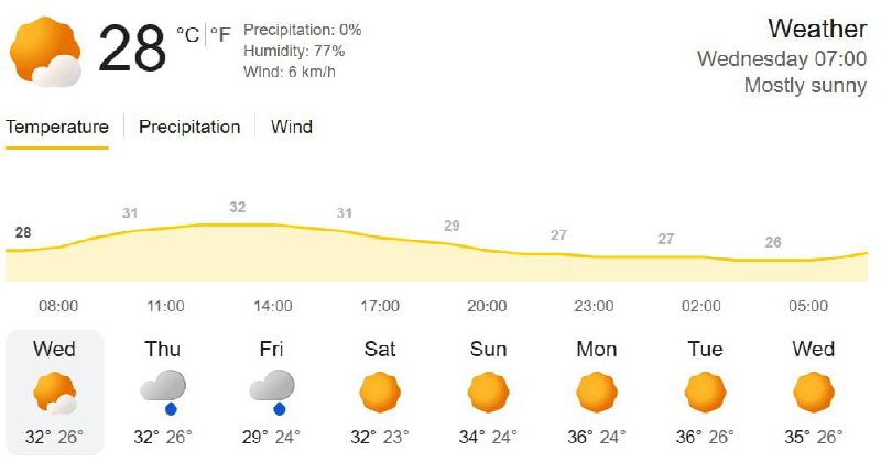 پایگاه خبری ساری فردا: #هواشناسی_مازندران 📅 امروز چهارشنبه ۲۸ مرداد:⛅️نیمهابری❗️از اواخر روز با افزایش ابر، وزش باد و بارش پراکنده☁️💧📅 پنجشنبه