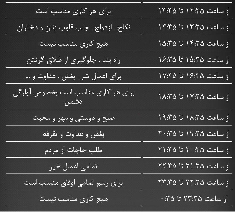 تاروت رنگی: ساعات سعد و نحس پنجشنبه🌈کانال تاروت رنگی @tarootrangiساعات سعد و نحس پنجشنبه🌈کانال تاروت رنگی @tarootrangi