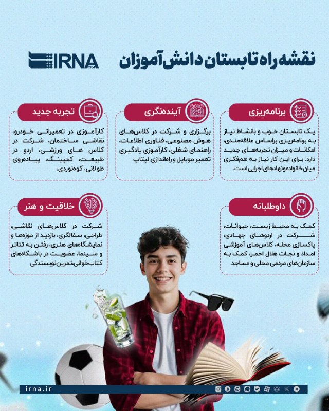 📋 העשרה מידע על IRNA הזמן הפנוי של התלמידים, במיוחד בקיץ ובחופשות בית הספר, הוא אחת המשימות התרבותיות, החי…