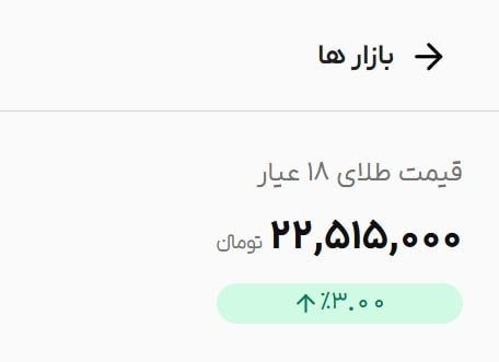 دیدنی: 🔴 طلا امروز هم گران شدطلا ۲۲ میلیون رو رد کردحبابش داره به صفر نزدیک می‌شهطلا جهانی این هفته‌رو هم صعودی شروع کردفعلا حد