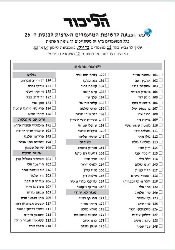 🇮🇱 פרסום: ח״כ אליהו רביבו לא מופיע בטופס ההצבעה הרשמי לקראת הפריימריז. גורמים יודעי דבר טוענים כי רביבו ב…