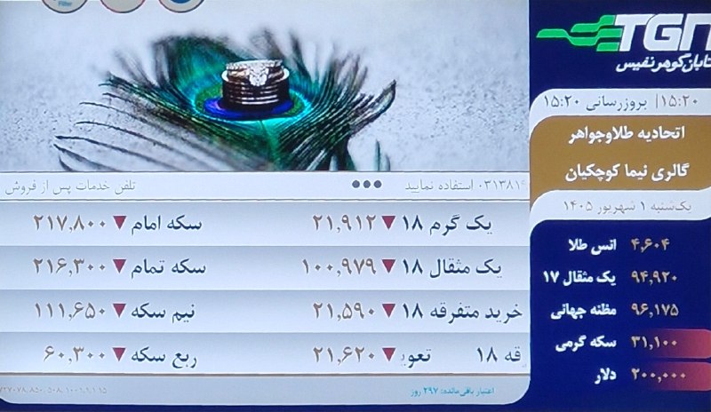 گالری طلای نیما (کوچکیان ): رسانه پست