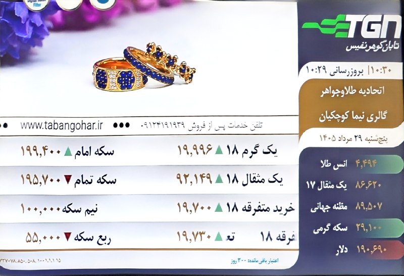 گالری طلای نیما (کوچکیان ): رسانه پست