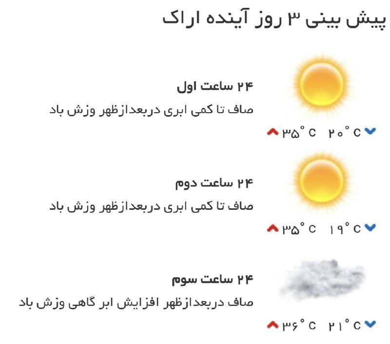 اخبار مرکزی: ♦️پیش‌بینی وضع آب و هوای سه روز آینده مرکز استان‌🔹۲۴ ساعت اول (۱۴۰۵/۰۶/۰۳)🔹۲۴ ساعت دوم (۱۴۰۵/۰۶/۰۴)🔹۲۴ ساعت سوم (۱۴۰۵/۰۶