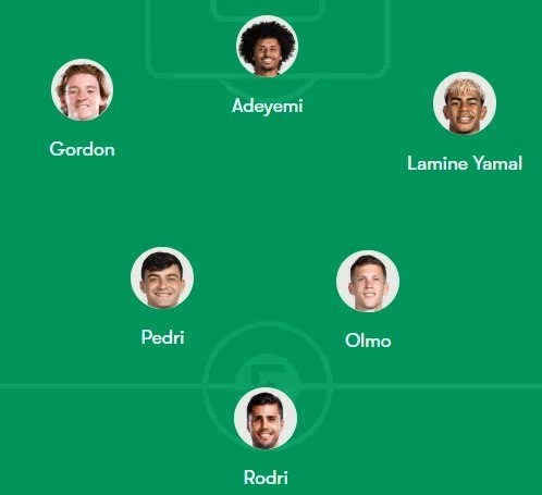 توییتر فوتبال: Barcelona is PRO GAY کاتالان فن@football_twitter