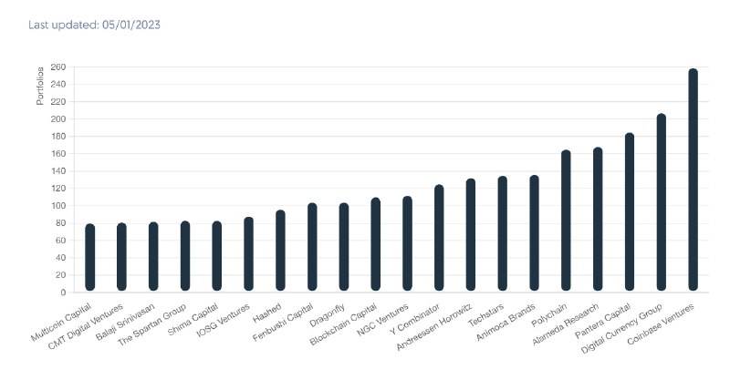 Vedang Vatsa FRSA (@vedangvatsa) on X
