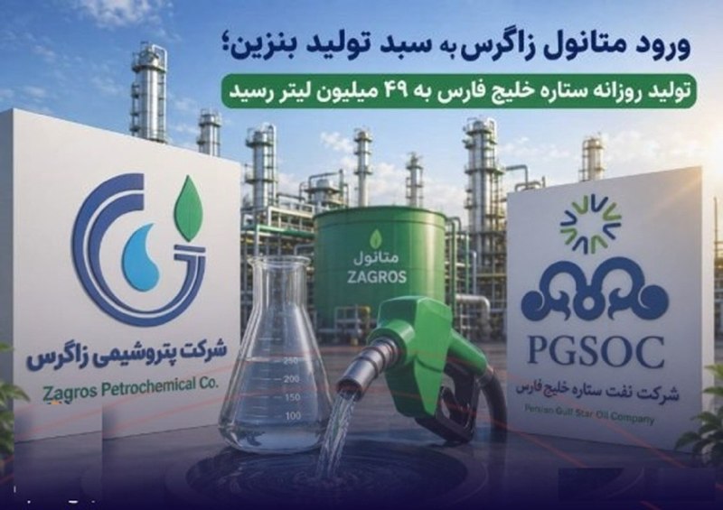 Asia News: اختلاط بنزین با متانول؛ آیا مکانیک ها پولدار می شوند! 🔸️در شرایطی که کمبود سوخت در کشور به یکی از دغدغههای جدی تبدیل شد