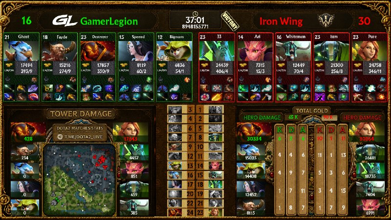 Dota2 Live: 📗GamerLegion 0-2 📕Iron Wing📘The International 2026🎪Dota2 Live📗GamerLegion 0-2 📕Iron Wing📘The International 2026🎪Dota2 Li