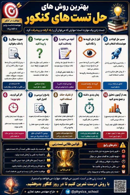آموزش فیزیک دبیرستان: مهندس سعید نمازی: «بهترین روشهای حل تست کنکور»1. این پوستر یک نقشه راه برای حل هوشمندانه تستهای کنکور است.2. ابتدا سؤال را با دقت بخوانی