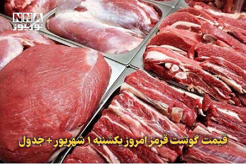 نورنیوز: ✅ قیمت گوشت قرمز امروز یکشنبه ۱ شهریور + جدول🔹 قیمت گوشت قرمز امروز یکشنبه ۱ شهریور نسبت به روز گذشته با تغییرات کمی همر