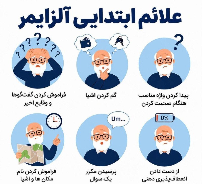 اطلاعات عمومی: 📷علایم اولیه ابتلا به آلزایمر چیست؟🆔 @wikiomooomi