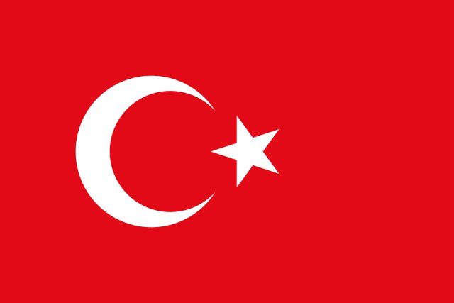 2022環歐單車日記-土耳其