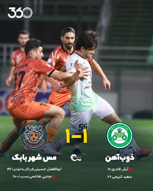 لیگ ایران | 🇮🇷 PersianLeague: فرار با تکامتیاز از فولادشهر به کویر! حق گاندوها خیلی بیشتر از این تساوی بود؛ توقف ذوبآهن مقابل مس شهربابک، با وجود ۱۰