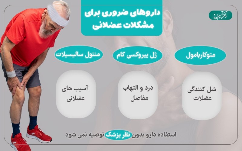 سیب سلامت🍏: ☑️داروهای مهم و ضروری برای مشکلات عضلانی☑️متوکاربامول : در زمینه شل کنندگی عضلات اثر بخش است و هر قرص ۵۰۰ میلی گرمی آن د