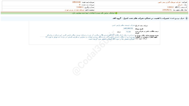 کدال۳۶۰: #تاصیکو#افشای_اطلاعات_بااهمیت - (تغییرات با اهمیت در عملکرد شرکت های تحت کنترل - گروه الف) منتهی به سال مالی 1406/02/31