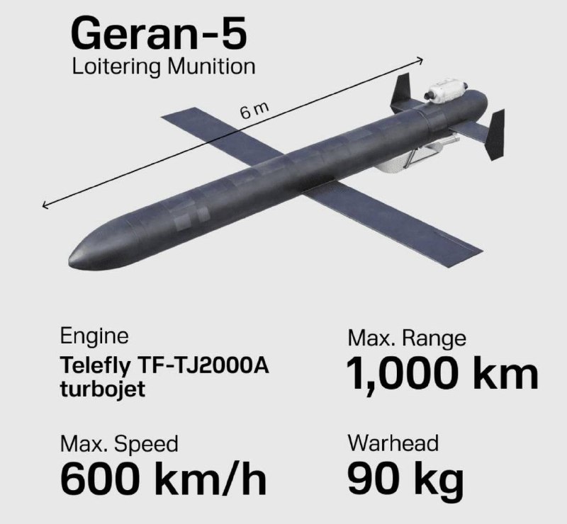 כטב"מים רוסיים חדשים "מענק-5" כבר מגיעים למהירויות של עד 1000 קמ"ש (!) - יועצו של זלנסקי "פלאש" לדבריו, כטב…