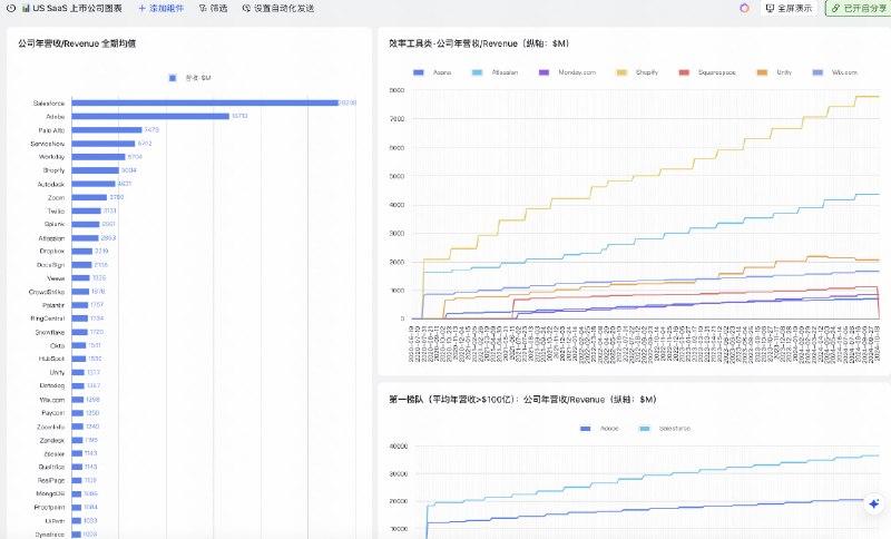 @遥行Gofurther 的知识库是我见过最离谱的个人整理的知识库