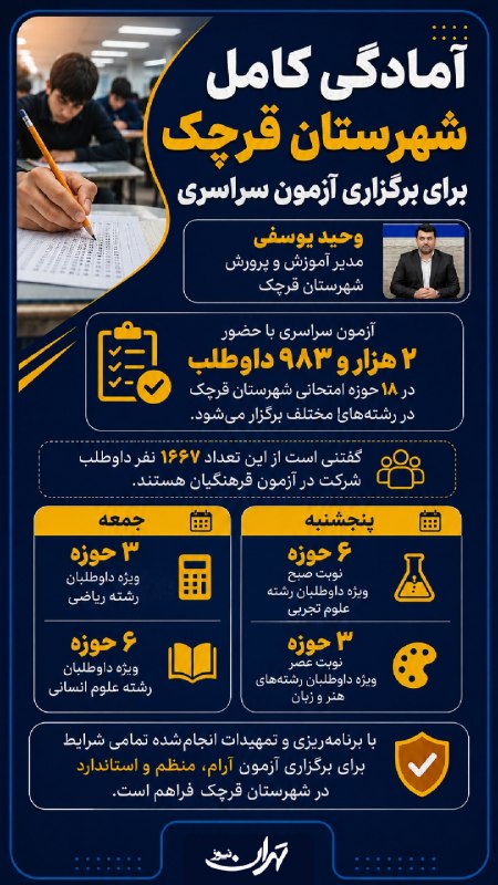 تهران نیوز: آمادگی کامل قرچک برای برگزاری آزمون سراسری با حضور ۲۹۸۳ داوطلبمدیر آموزش و پرورش قرچک:🔹 آزمون سراسری با حضور ۲ هزار و ۹۸