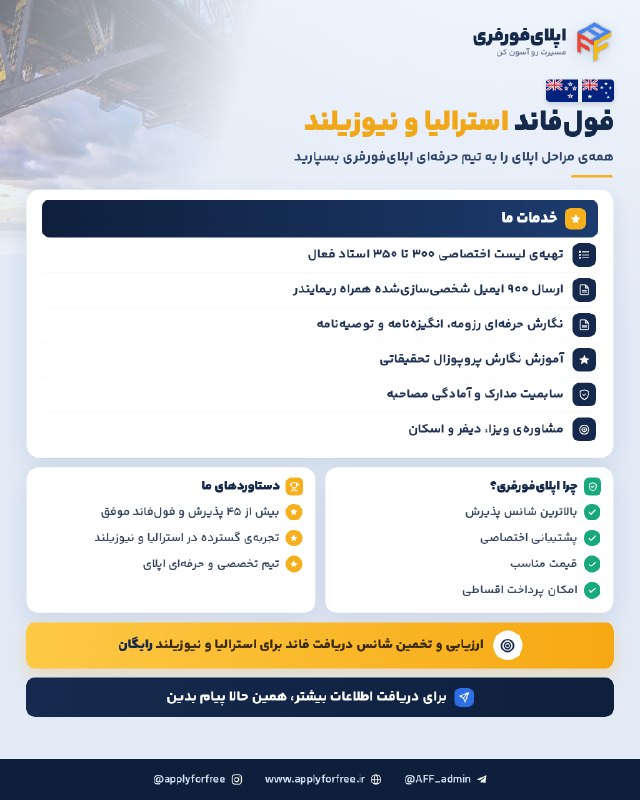 اپلای فور فری: 🌟 استرالیا و نیوزیلند 🇦🇺 🇳🇿هنوز هم انتخابی عالی برای دریافت فول‌فاند و داشتن زندگی باکیفیت 🌟به جای اینکه خودتون دنبال پو