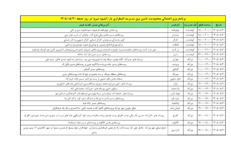 پایگاه خبری دلفان نیوز: برنامه ریزی احتمالی محدودیت تامین برق مدیریت اضطراری بار (کمبود نیرو) در روز جمعه ۱۴۰۵/۰۵/۳۰ در شهرستان دلفان 🗣 @delfann
