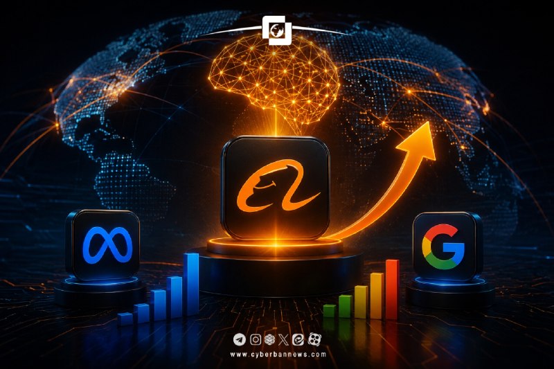 خبرگزاری سایبربان| Cyberbannews: 🪙 مدلهای هوش مصنوعی علیبابا از متا و گوگل پیشی گرفتند🔺 مدلهای متنباز Qwen علیبابا در شش ماه گذشته بیش از ۳ میلیارد