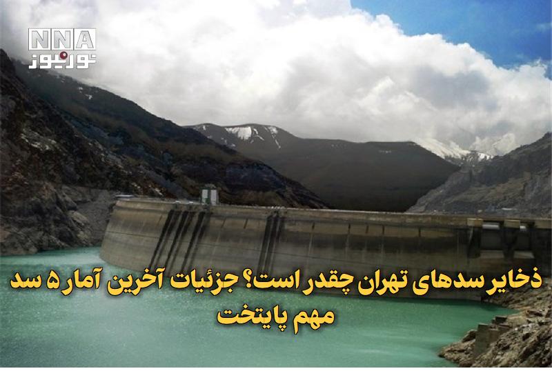نورنیوز: ✅ ذخایر سدهای تهران چقدر است؟ جزئیات آخرین آمار ۵ سد مهم پایتخت🔹 آخرین آمار شرکت مدیریت منابع آب ایران نشان میدهد وضعیت