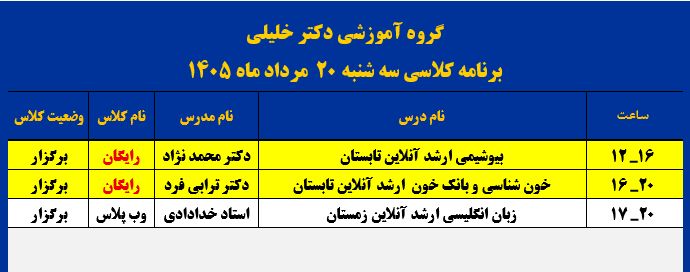 گروه آموزشي تألیفی دكتر خليلي (شيراز): 🟧لینک ورود به کلاسهای رایگان 🟧🟦 📆 سه شنبه 20 مرداد ماه 1405 🔰 لینک کلاس بیوشیمی ارشد آنلاین تابستان دکتر محمدنژاد ساعت 1