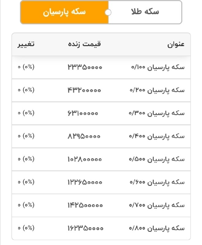قیمت ارز، طلا و خودرو: 🟡قیمت سکه پارسیانسی و یکم مرداد 1405😉 @arz_talaaa