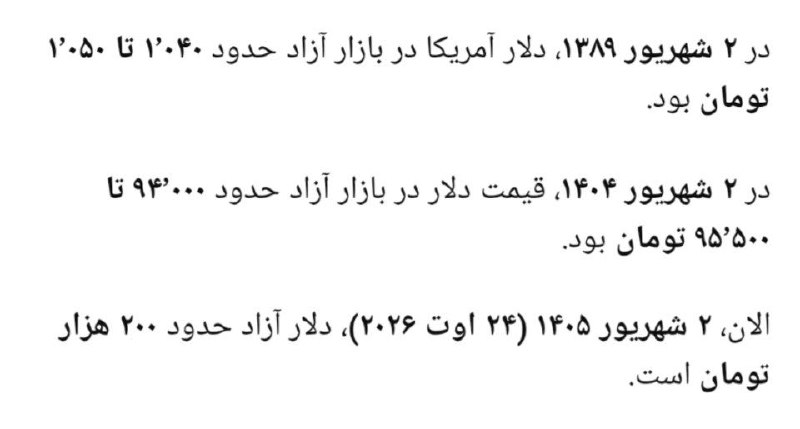 حآضر جوآب: 🔴شاید باور نکنید ولی؛دلار فقط در عرض یک سال از ۱۰۰ هزار تومن شد ۲۰۰ هزار تومن. این درحالیه که ۱۵ سال طول کشیده بود تا از