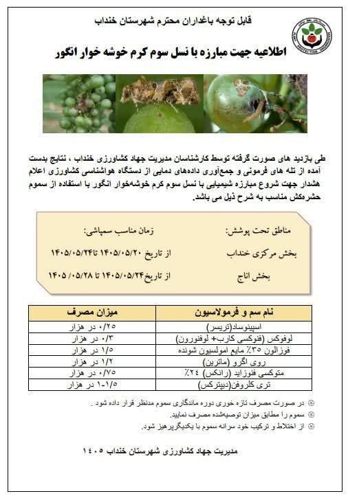 🍁Gazeraniha🍁: 🍇با سلام خدمت باغداران شهرستان خنداباطلاعیه مبارزه با نسل سوم کرم خوشه خواربخش مرکزی از 20مردادبخش قره چای از 24مرداد جه