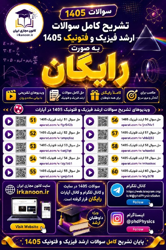 کانون مجازی ایران: رسانه پست