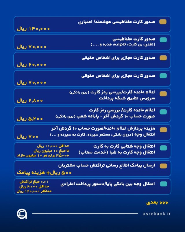 عصربانک | asrebank.ir: 🔴جدول کامل کارمزدهای خدمات بانکداری الکترونیک در سال ۱۴۰۵@asrebank🔴جدول کامل کارمزدهای خدمات بانکداری الکترونیک در سال ۱
