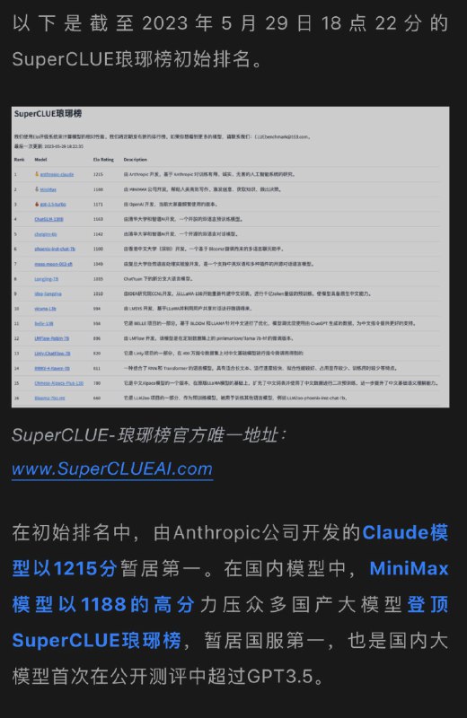 国内大语言模型的 Elo 机制排行榜