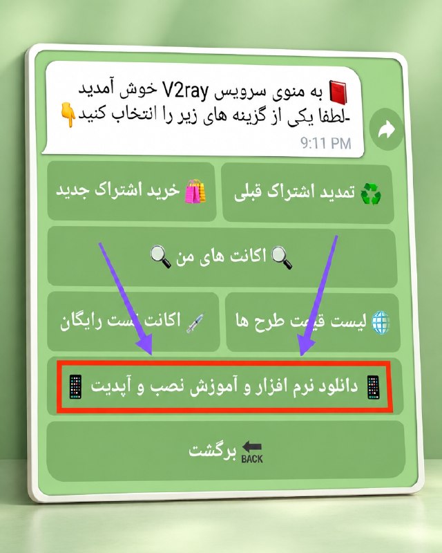 Image from a post by AnyConnect | Cisco | فیلترشکن | سیسکو