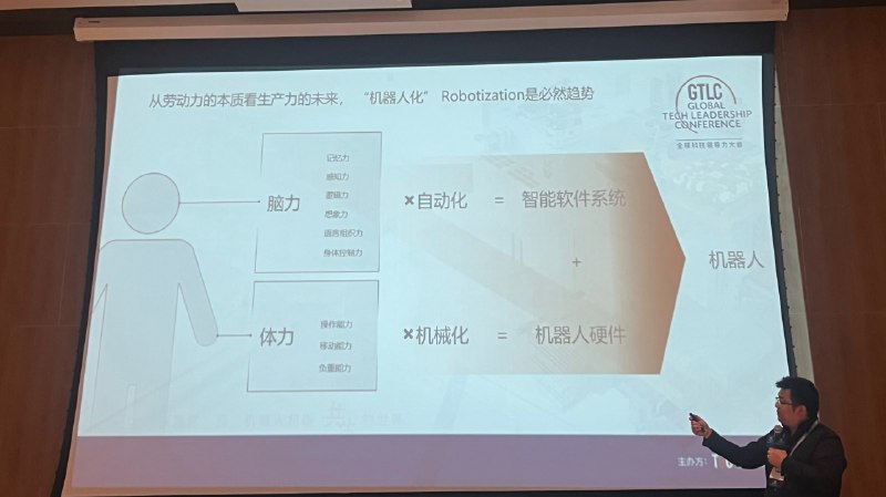 从劳动力本质来看，“机器人🤖化”是必然趋势从劳动力本质来看，“机器人🤖化”是必然趋势