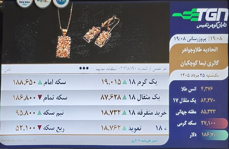 گالری طلای نیما (کوچکیان ): رسانه پست