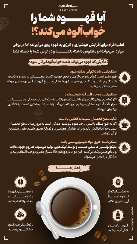 سازمان بهداشت جهانی ✔️: آیا قهوه شما را خوابآلود میکند؟! 🔹اغلب افراد برای افزایش هوشیاری و انرژی به قهوه روی میآورند؛ اما در برخی موارد، میت
