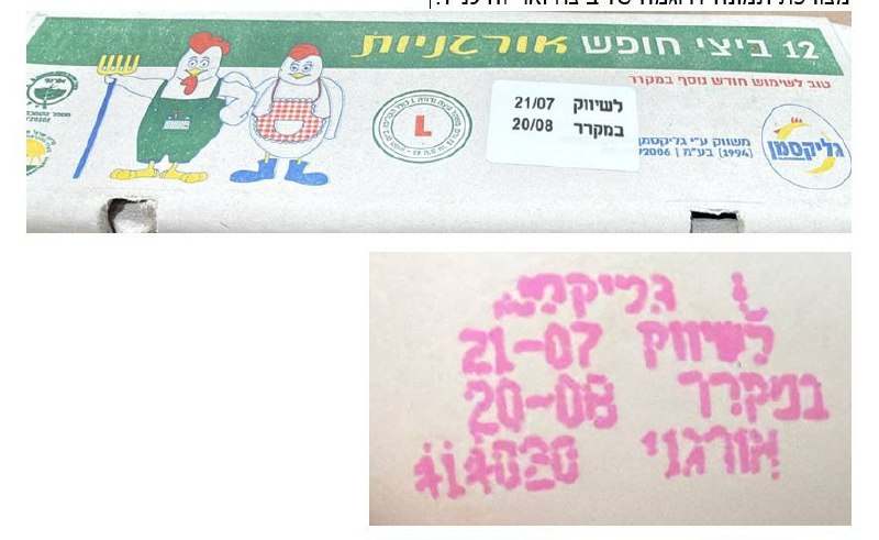 תמונת טלגרם