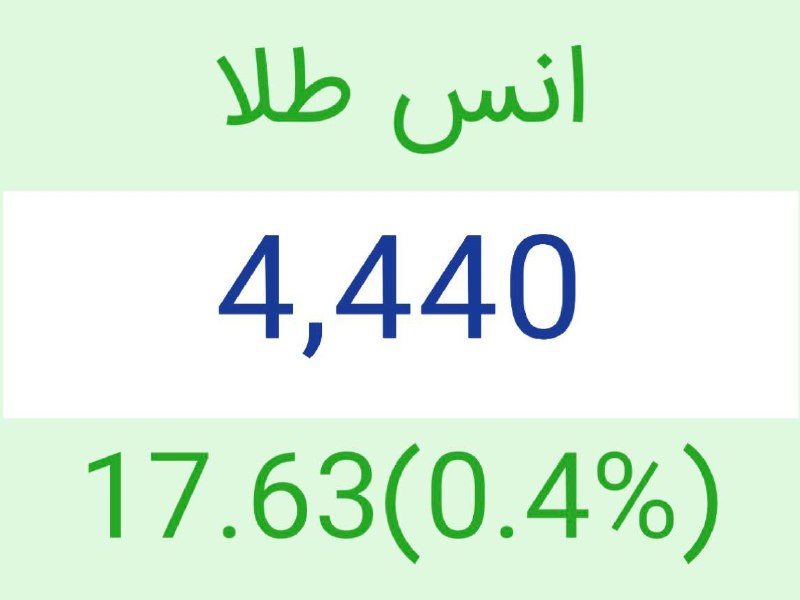 قیمت ارز، طلا و خودرو: انس طلا 😉 @arz_talaaa
