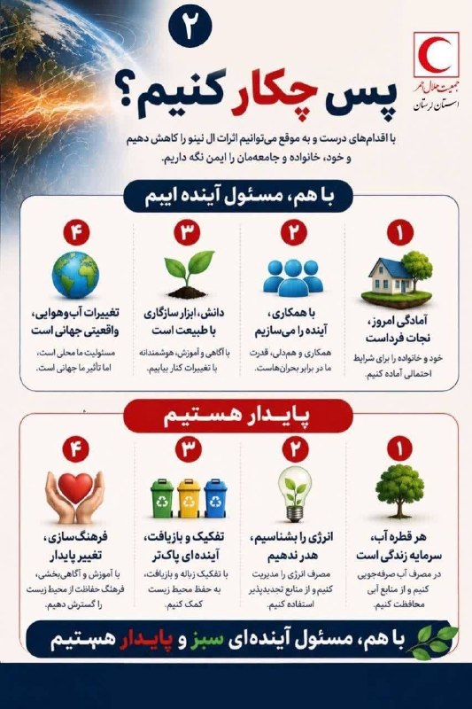 آموزش همگانی جمعیت هلال احمر: با پدیده ال نینو چه کار کنیم؟تهیه شده توسط جمعیت هلال احمر استان لرستان